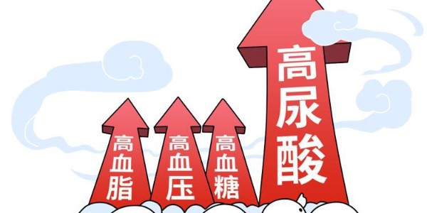 ??高尿酸不止會痛風(fēng)，別大意??
