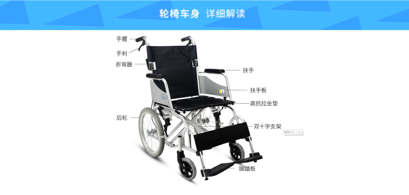 手動輪椅車調整小知識